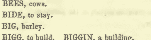 English Dialect Dictionary - Big English Dialect Dictionary - Big