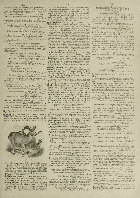 Century Dictionary - thibet/tibet