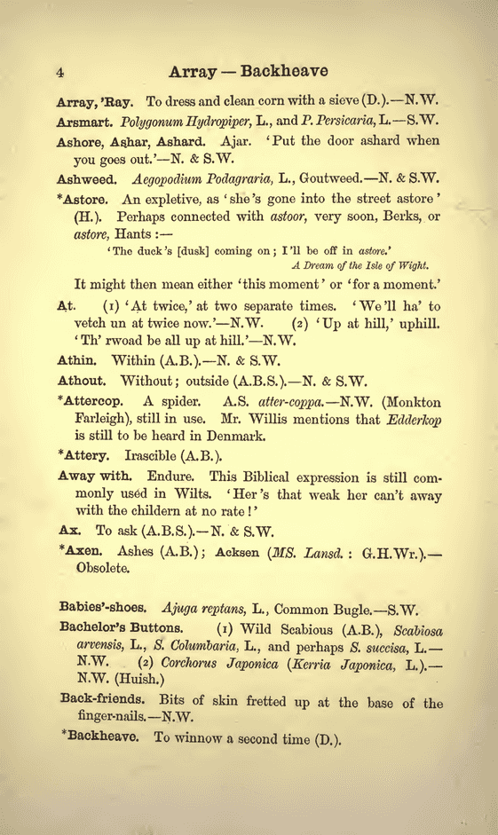 Glossary of Words Used in the County of Wiltshire - Array