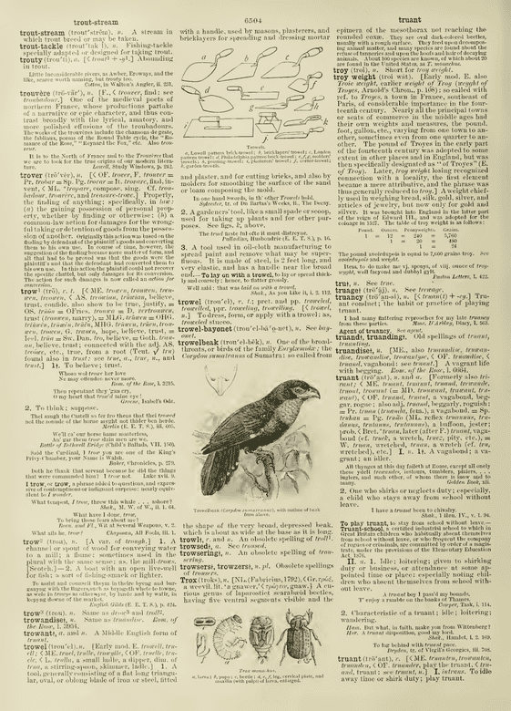 Century Dictionary - trow Century Dictionary - trow