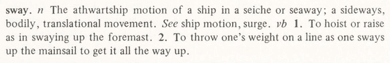VNR dictionary of ships & the sea - Sway VNR dictionary of ships & the sea - Sway
