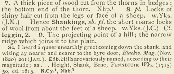 Wool - Shank Wool - Shank