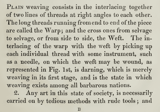 A practical treatise on weaving by hand and power looms - White George - weaving A practical treatise on weaving by hand and power looms - White George - weaving