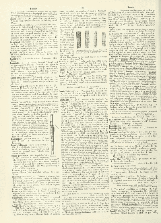 English Dialect Dictionary - baste English Dialect Dictionary - baste