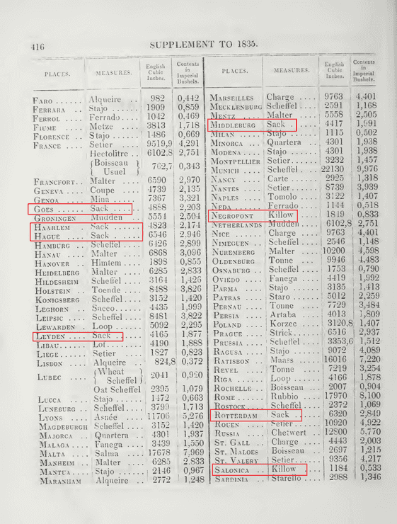 kuc 464