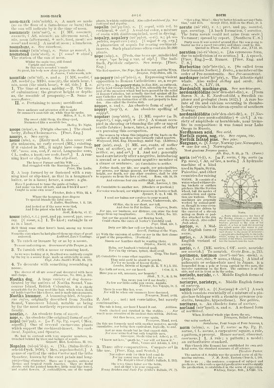 Century Dictionary - Noose